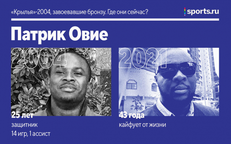 «Крылья»-2004, взявшие бронзу. Где они сейчас?