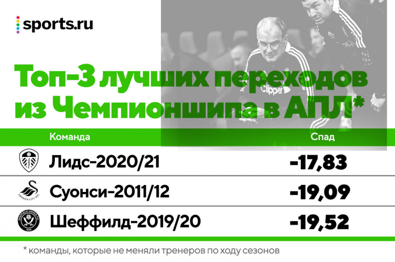 Фарке – тренер контрастов. Вообще не вписывается в немецкие стереотипы, но по стилю почти идеален для «Краснодара»