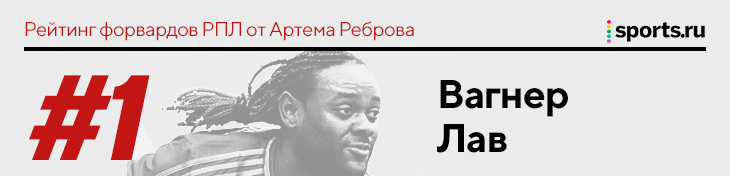 Ребров составил рейтинг лучших форвардов, против которых играл. Халк не первый, в топе – Кокорин и Мбенг