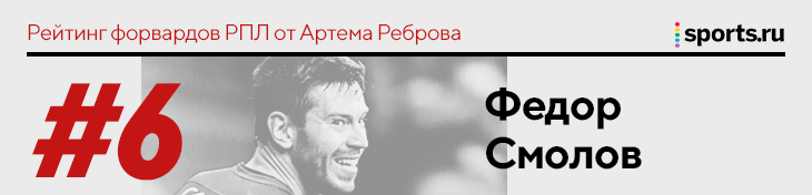 Ребров составил рейтинг лучших форвардов, против которых играл. Халк не первый, в топе – Кокорин и Мбенг