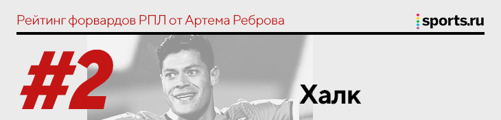 Ребров составил рейтинг лучших форвардов, против которых играл. Халк не первый, в топе – Кокорин и Мбенг