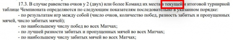 РПЛ запуталась в своей же таблице. Расставили всех по регламенту – и вернули «Спартаку» второе место