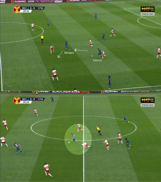 «Зенит» победил «Спартак» на классе, но не наиграл на 4:0 (признал даже Семак). Сантос – лучший игрок